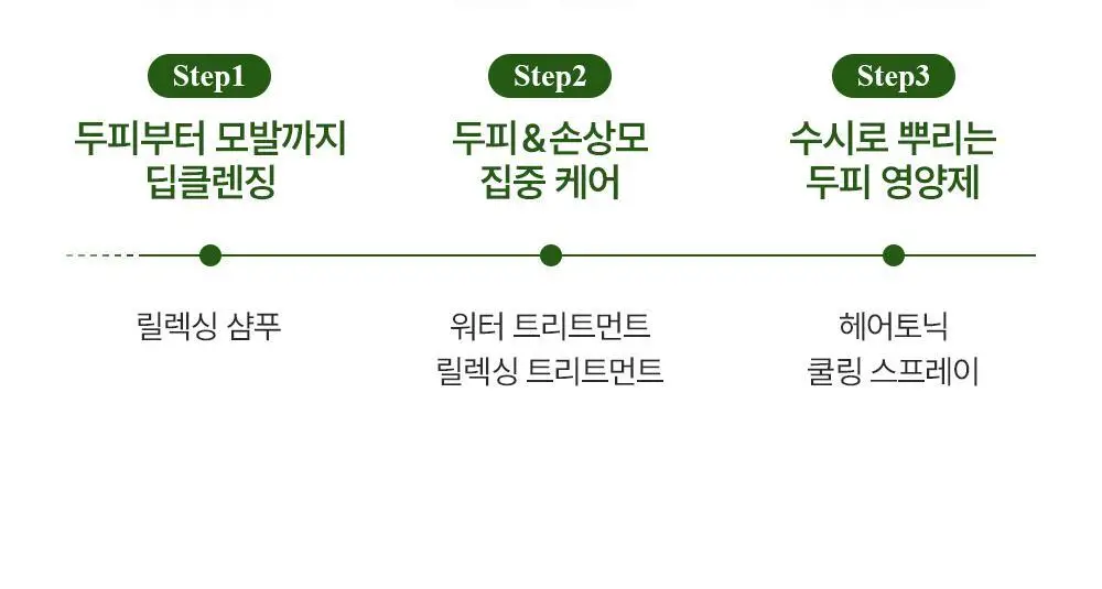 [대용량/탈모증상완화] 달리프 클로렐라 베러 루트 릴렉싱 샴푸 1000ml 상세페이지 32